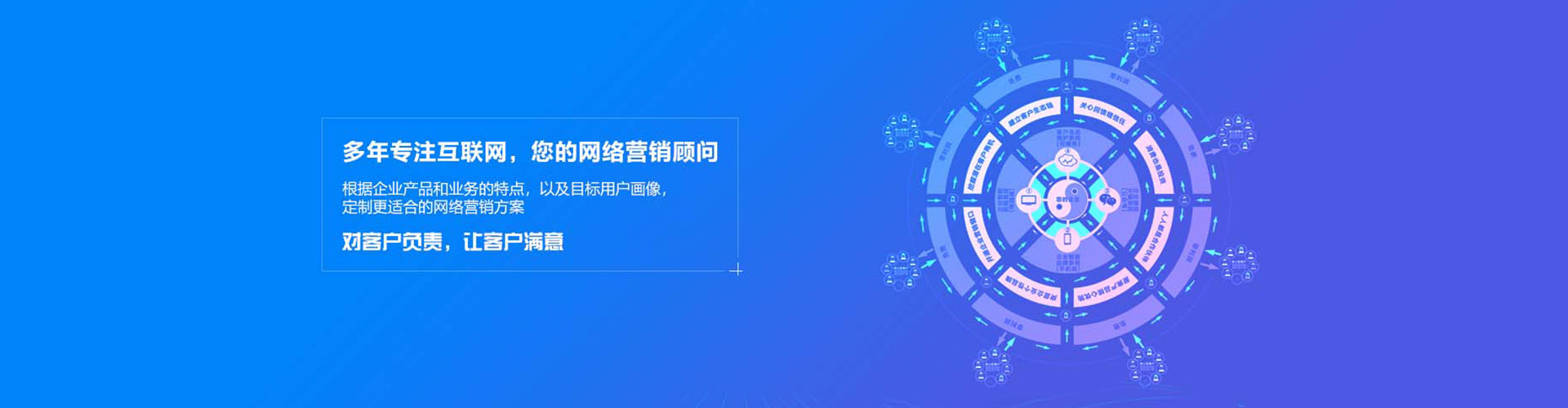 南谯sem运营